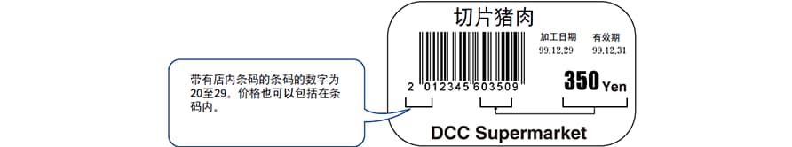 店內條碼