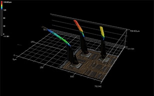 快速準確地測量IC（Integrated Circuit）的方法