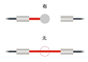 光電和接近開關